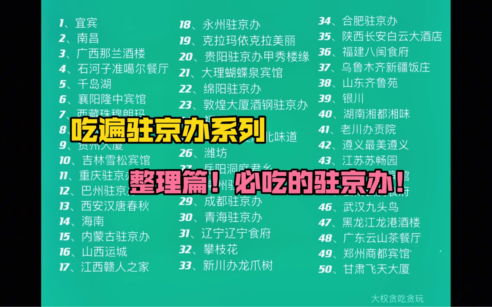 The Beijing Office worth eating! The finishing chapter is here! Click on the picture to check in!