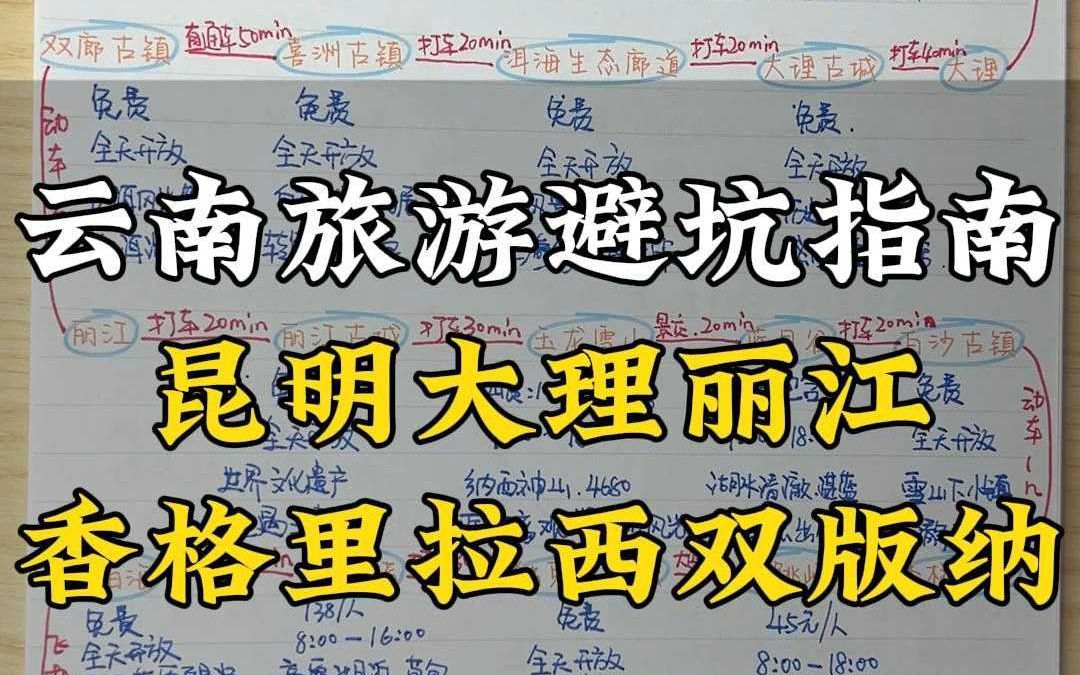 Yunnan tourist pitfall guide Kunming Dali Lijiang Shangri-La Xishuangbanna attractions guide